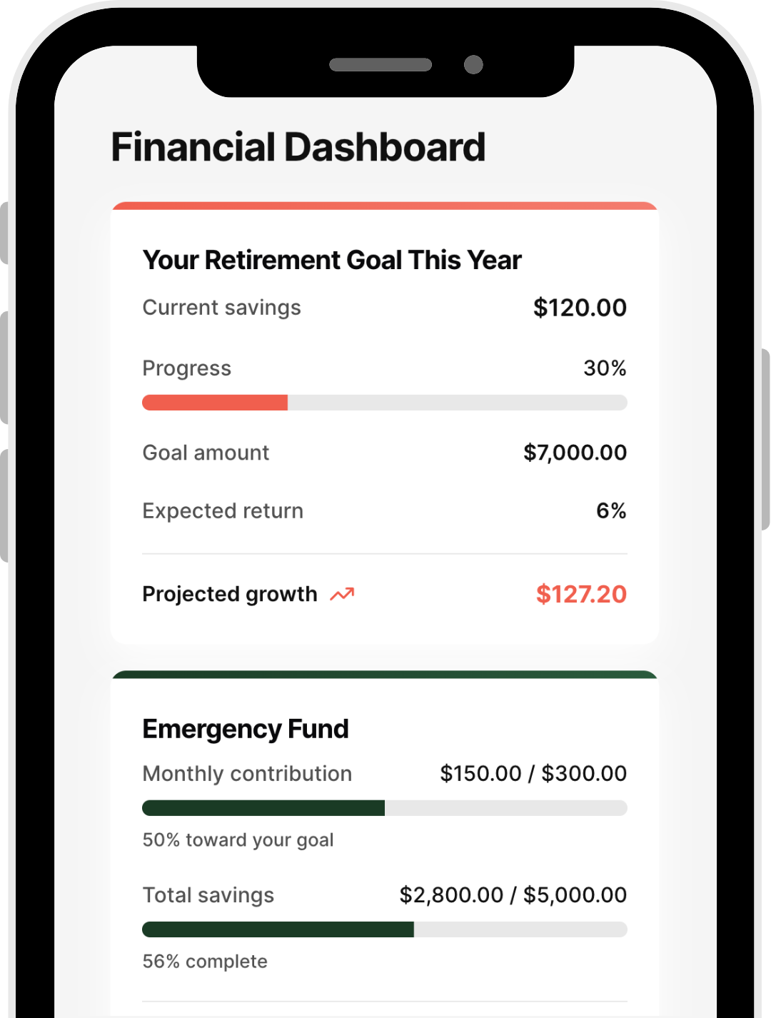 Financial Dashboard